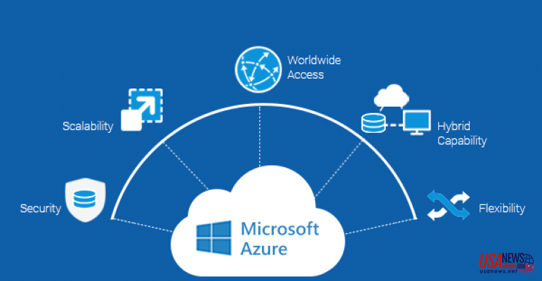 How to Ensure Azure Cloud Security in Your Enterprise
