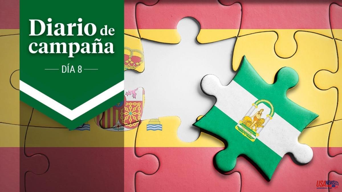 Andalusia is Spain (without Madrid)