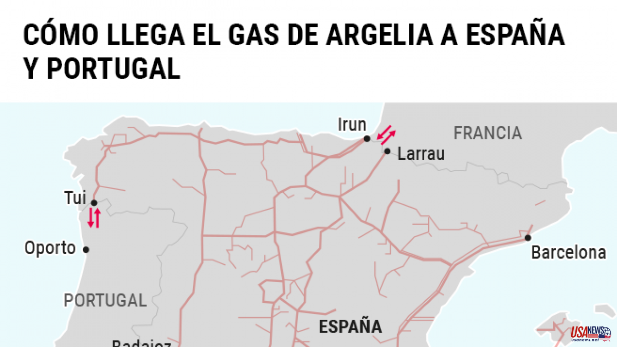 Spain begins to send gas to Morocco