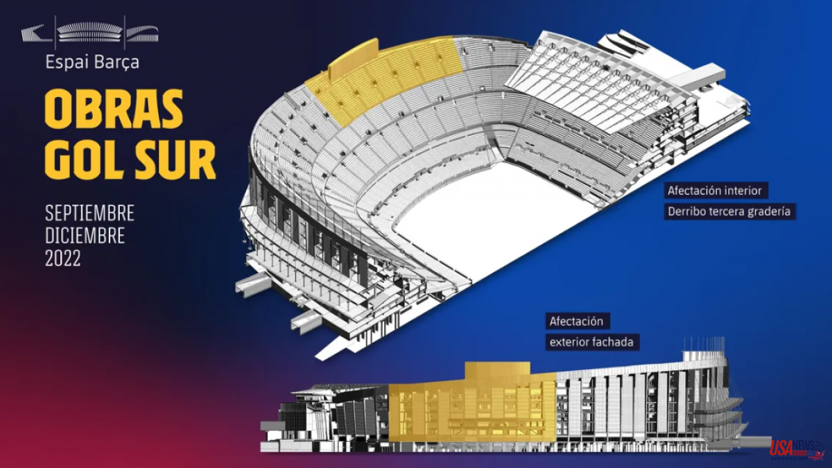 Barça will take advantage of the World Cup break to advance the works of the Camp Nou