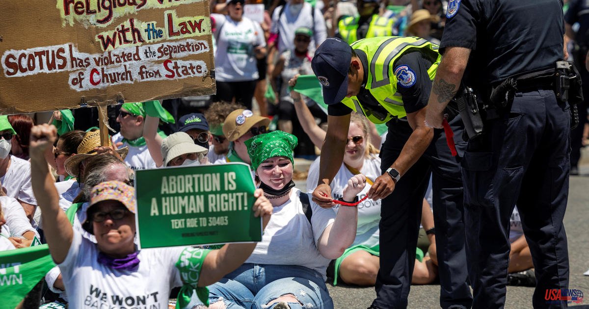 After blocking an intersection near the Supreme Court, demonstrators were arrested