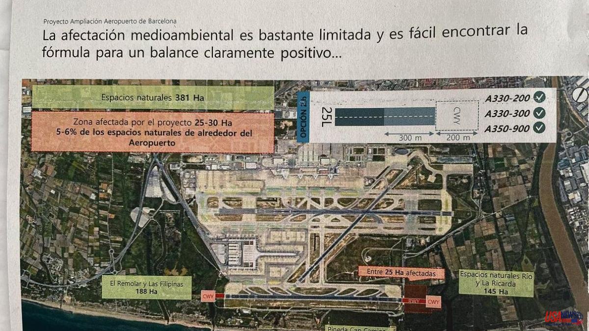 Barcelona airport has an alternative proposal for its expansion