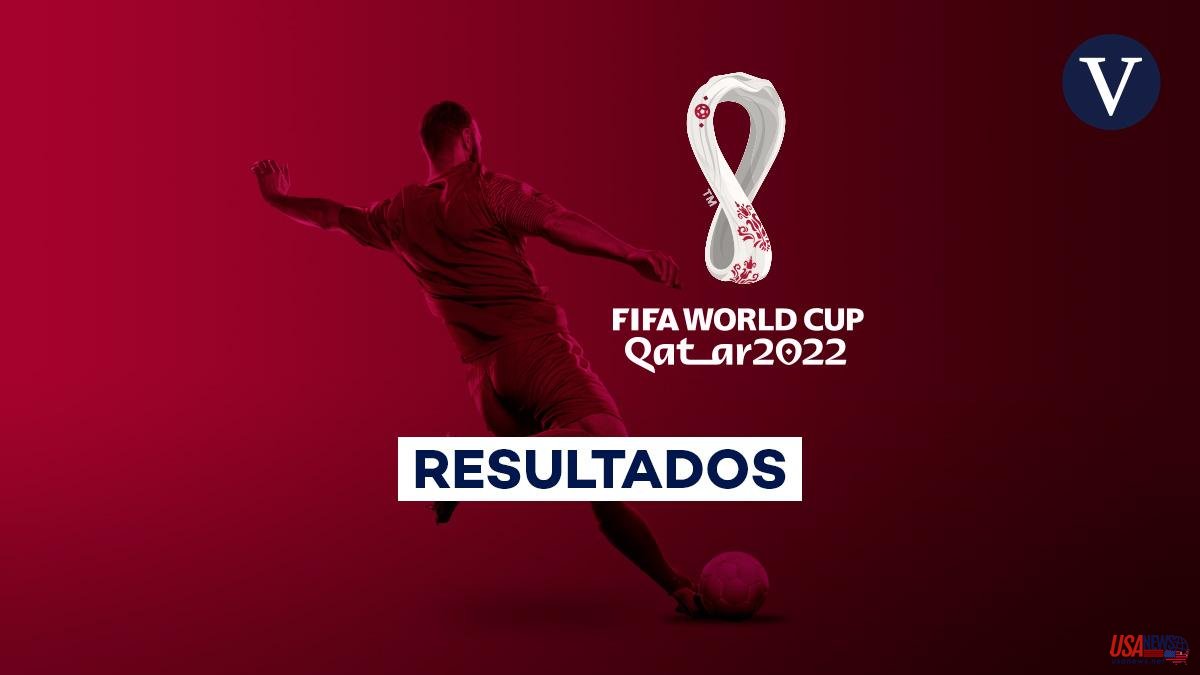 World Cup Qatar 2022 2021-2022: result and classification after F. Groups - Matchday 2