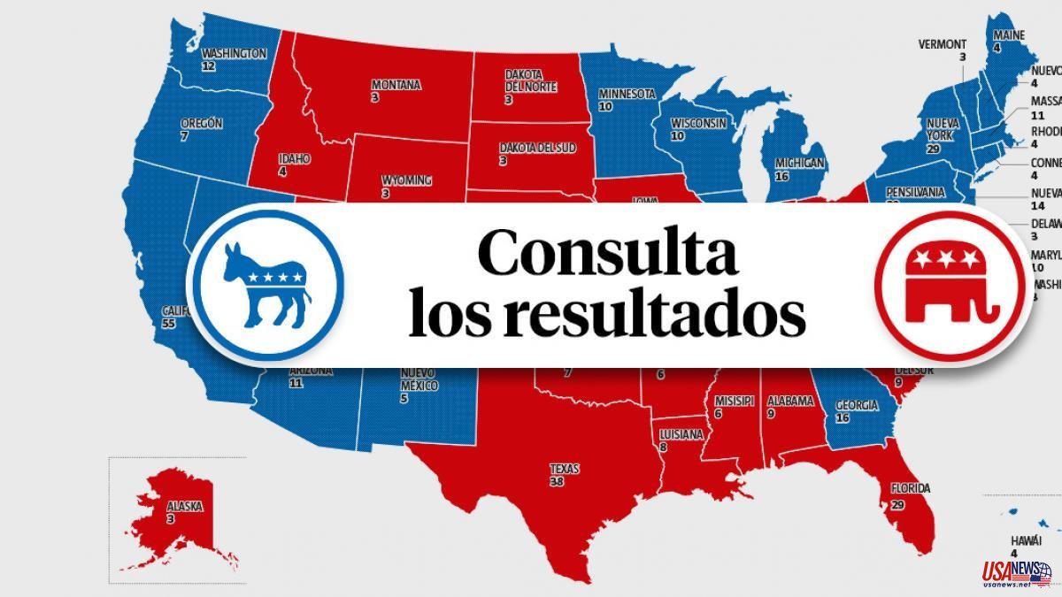 Results of the legislative elections in the United States