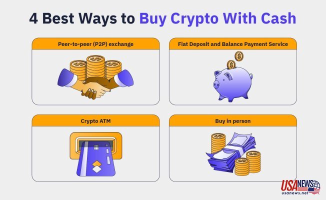 How to buy Bitcoin with cash?