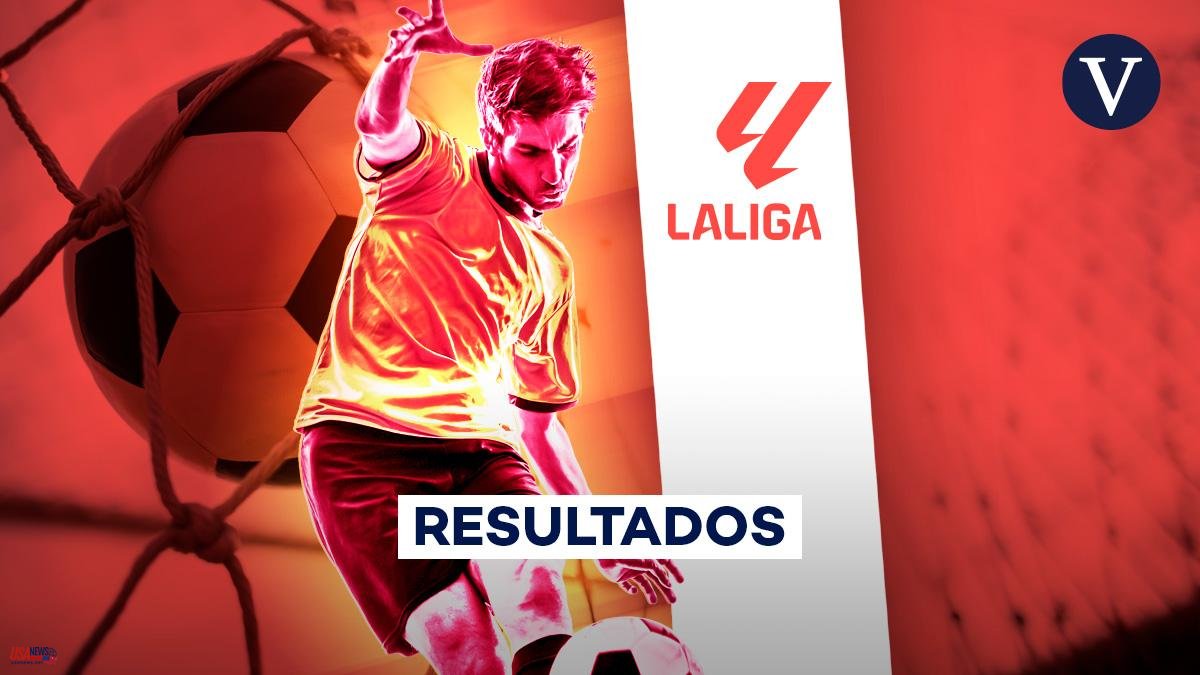 LaLiga EA Sports 2023-2024: result and classification after Matchday 15