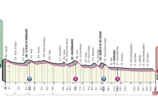 Giro d'Italia: schedule, route, profile and where to watch stage 18 on TV