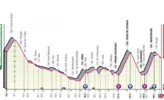 Giro d'Italia: schedule, route, profile and where to watch stage 17 on TV