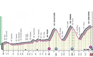 Giro d'Italia 2022: Schedule, route, profile and where to watch stage 15 on TV