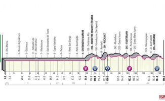 Giro d'Italia 2022: Schedule, route, profile and where to watch stage 10 on TV