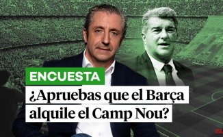 The Catalans are in favor of renting the Camp Nou, according to Josep Pedrerol's video survey