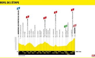 Tour de France 2022: Schedule, profile and route of stage 10 between Morzine les Portes du Soleil and Megeve