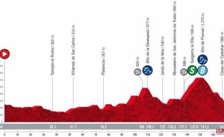 Tour of Spain 2022 | Profile, route and schedule of Stage 18 between Trujillo and Alto de Piornal