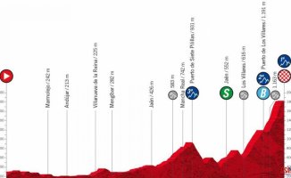 Tour of Spain 2022 | Profile, route and schedule of today's stage: Montoro - Sierra de La Pandera