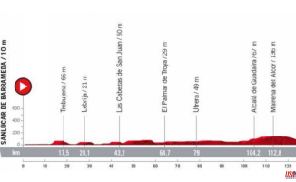 Tour of Spain 2022 | Profile, route and schedule of Stage 16 between Sanlúcar de Barrameda and Tomares