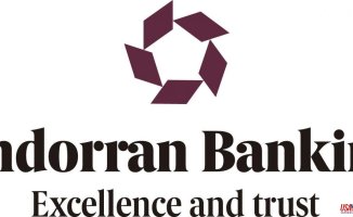 The Andorran bank reveals its strength with a 16.7% increase in profits