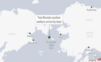 Two Russian citizens cross the Bering Strait and ask for asylum in the US.