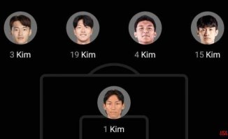 The hilarious narration of an Italian broadcaster when he sees that 5 Korean players have the same last name