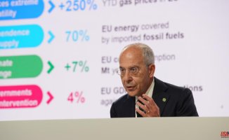 Enel announces a divestment plan of 21,000 million in 2023 that includes Endesa's gas business