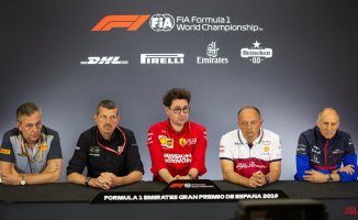 The ripple effect on Formula 1 team managers