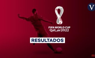 World Cup Qatar 2022 2021-2022: result and classification after the Final