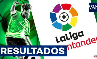 LaLiga Santander 2022-2023: result and classification after Matchday 19