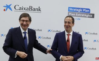CaixaBank earns 3,145 million in 2022 and allocates 55% to pay dividends