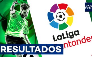 LaLiga Santander 2022-2023: result and classification after Matchday 24