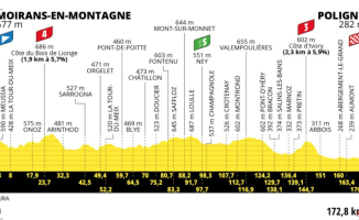Tour de France 2023 | Schedule and where to watch stage 19 on TV: Moirans-en-Montagne and Poligny
