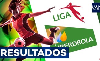 LaLiga Iberdrola 2023-2024: result and classification after Matchday 10