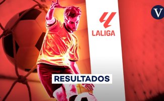 LaLiga EA Sports 2023-2024: result and classification after Matchday 15