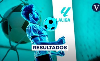 LaLiga Hypermotion 2023-2024: result and classification after Matchday 21